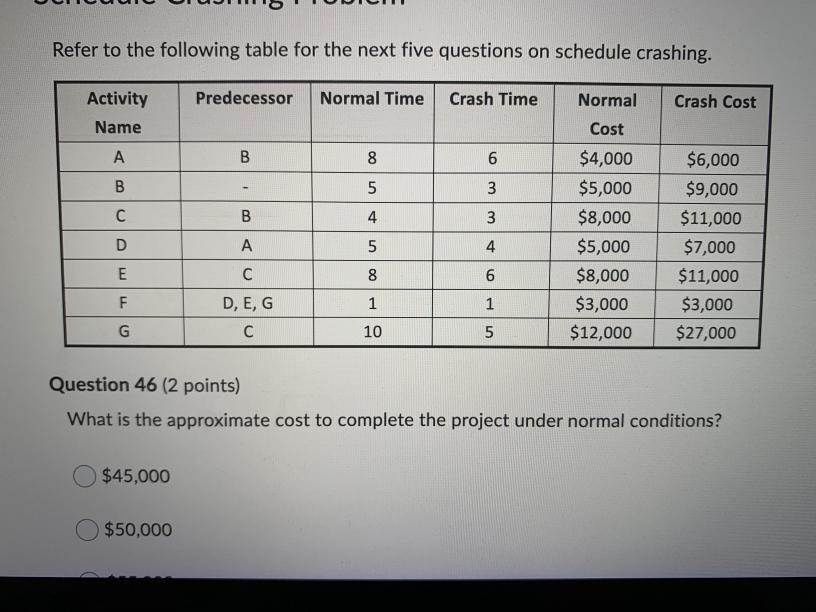 1. Using the information in the table, the