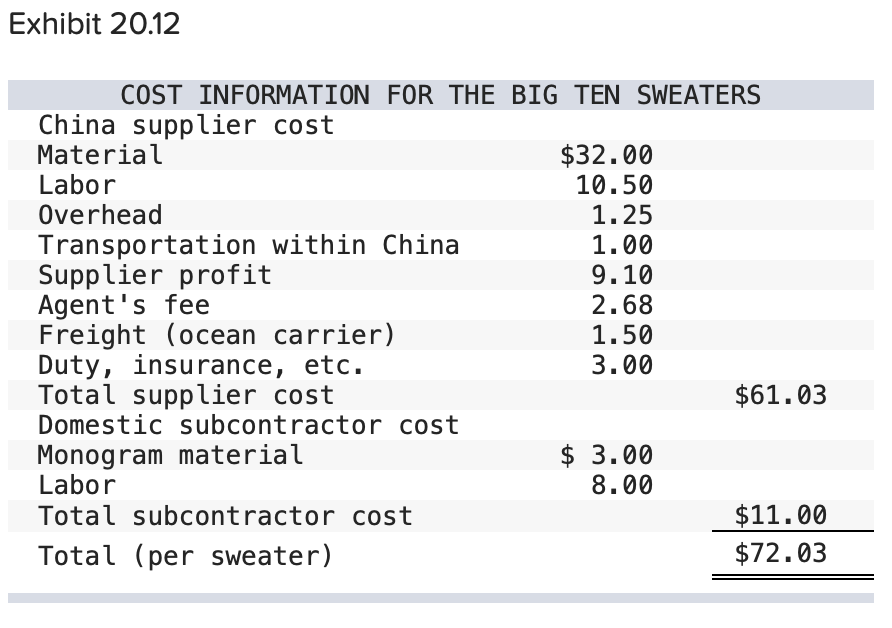 ** PLEASE PROVIDE ANSWERS FOR THE SPECIFIC