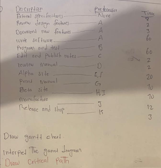 it is my third time to post this question please