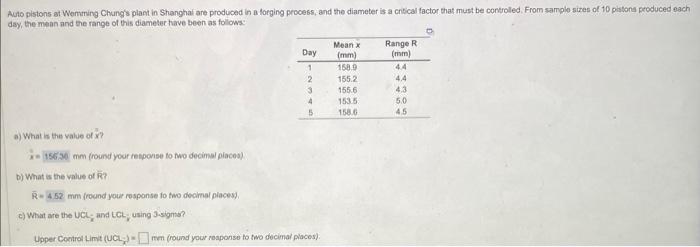 c.) What are UCLx and LCLx using 3-sigma? UCL?