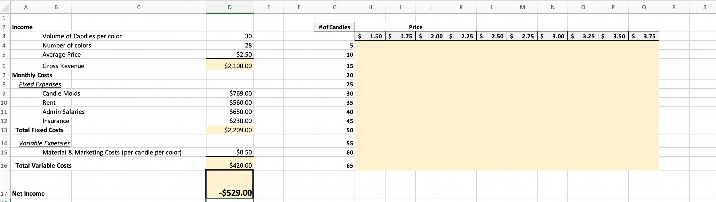 A B D E F G . J K L M . N o Q R s 1 # of Candles