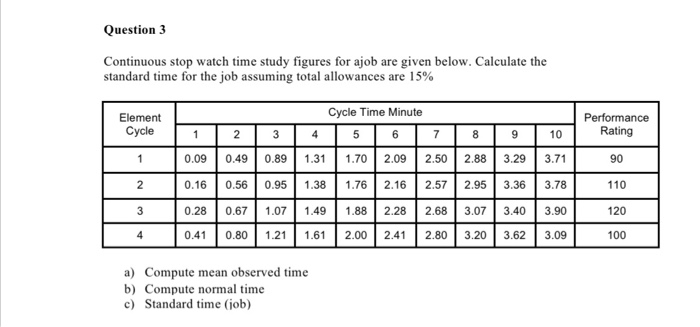 Question 3 Continuous stop watch time study