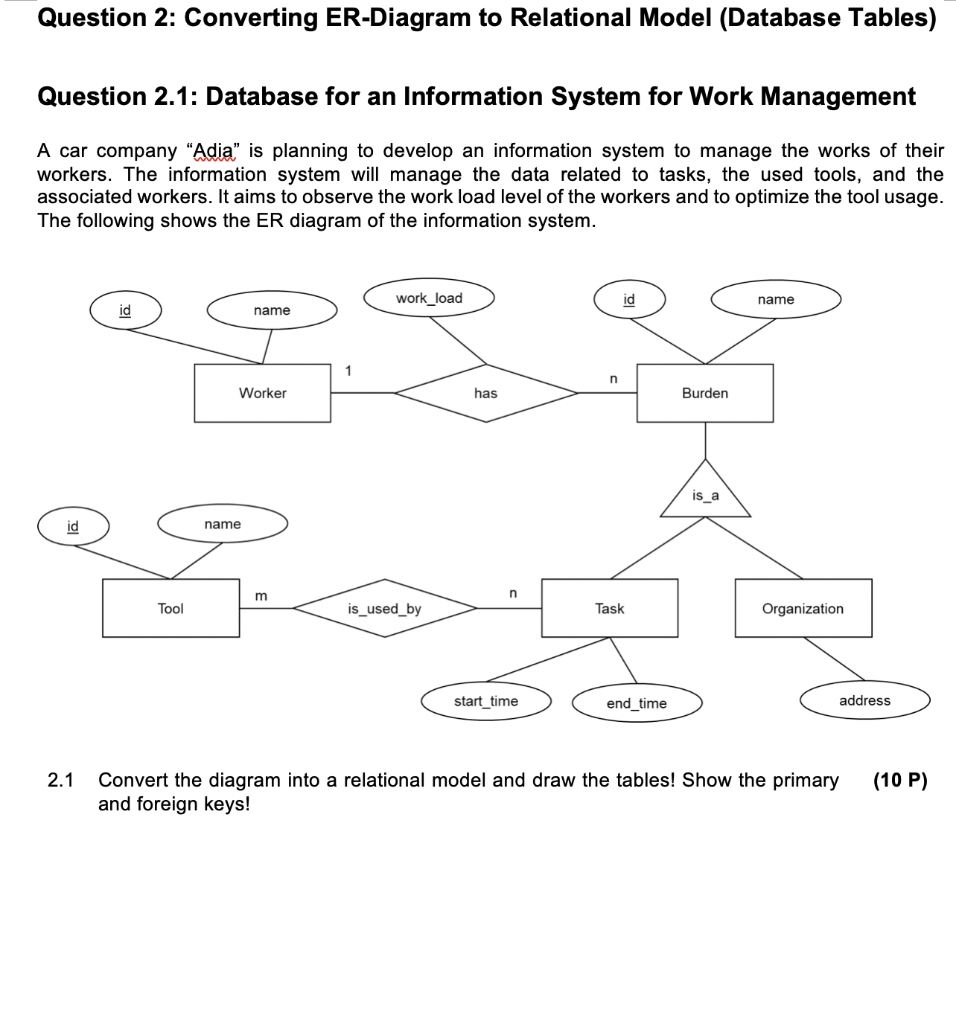 Question 2: Converting ER-Diagram to Relational