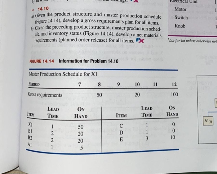 b) III W " - u Uusings! . 14.10 Given the product