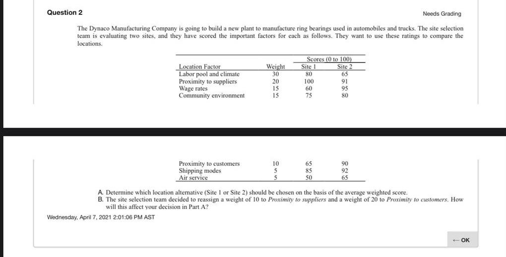 Question 2 Needs Grading The Dynaco Manufacturing