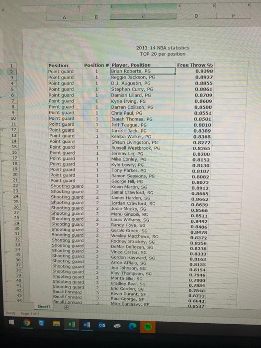 SPSS 3-One-way ANOVA Use SPSS and the data