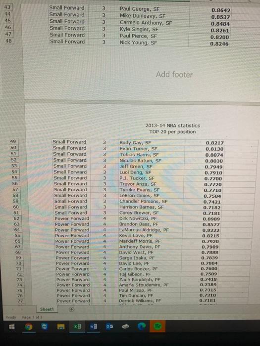 SPSS 3-One-way ANOVA Use SPSS and the data