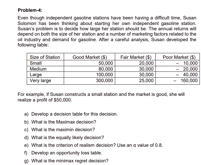 Problem-4: Even though independent gasoline
