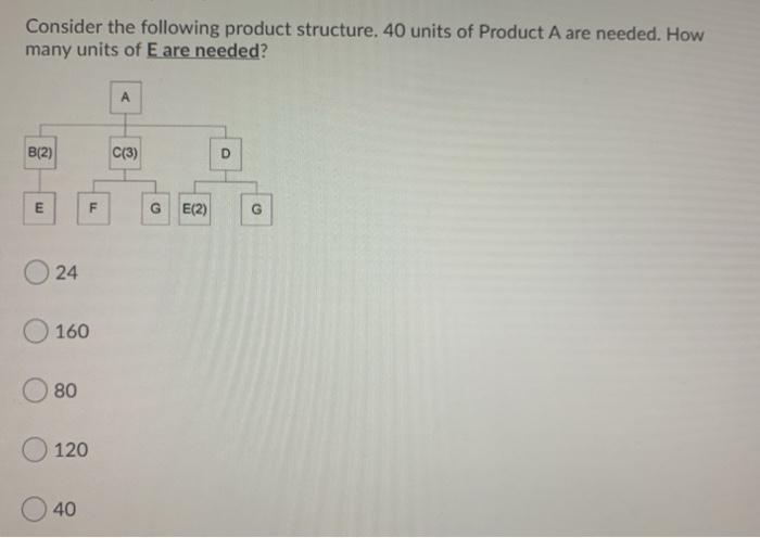 Consider the following product structure. 40