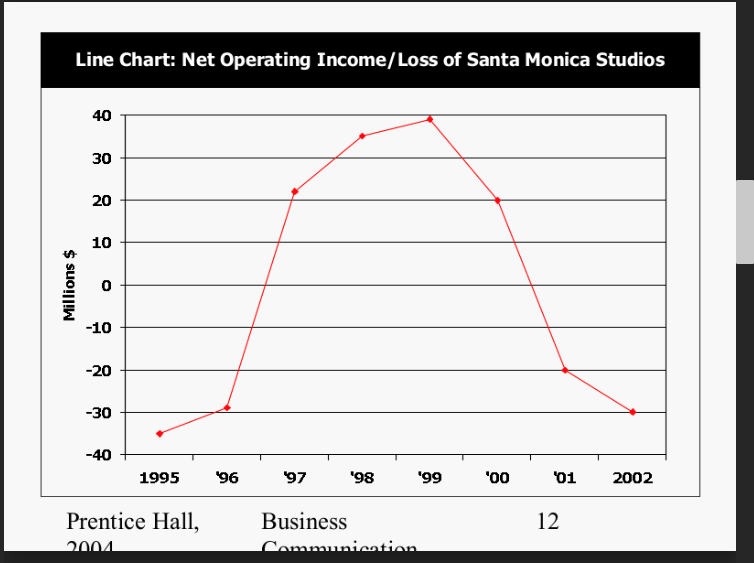 SLIDE:12 Other one is SLIDE 15 Insert