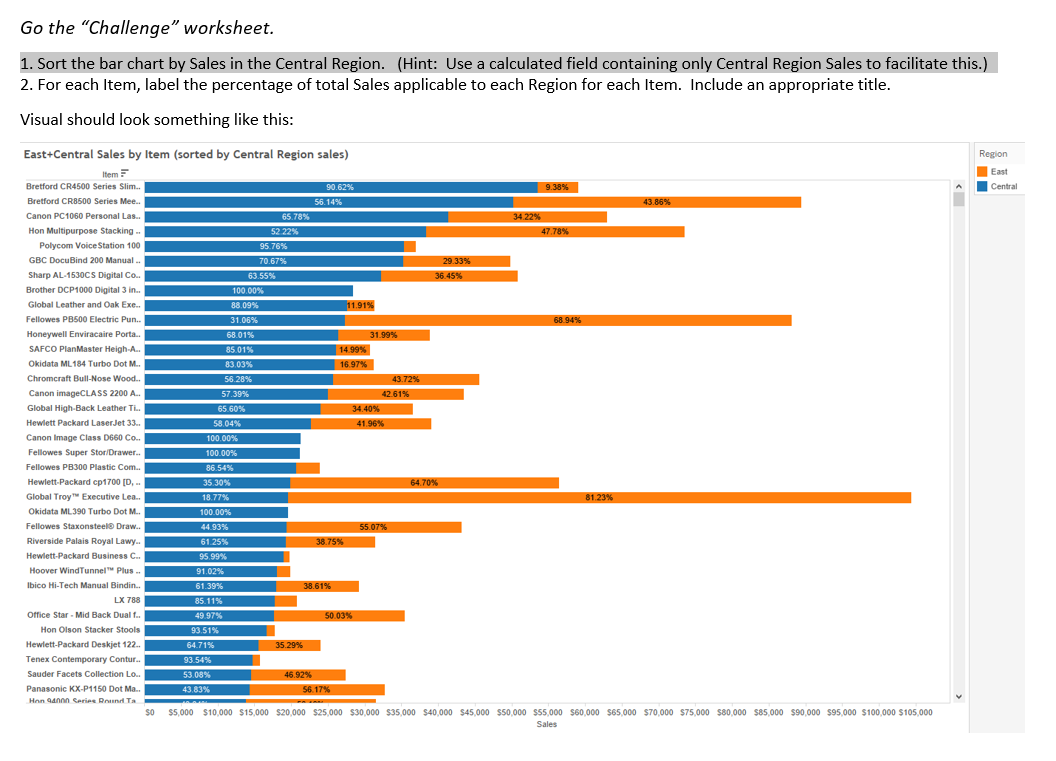 Go the "Challenge worksheet. 1. Sort the bar