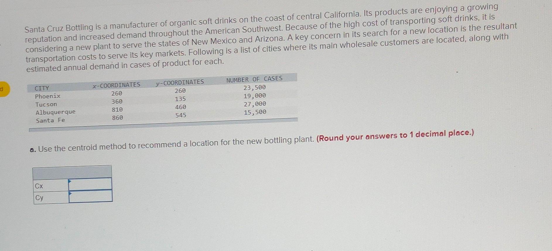 Santa Cruz Bottling is a manufacturer of organic