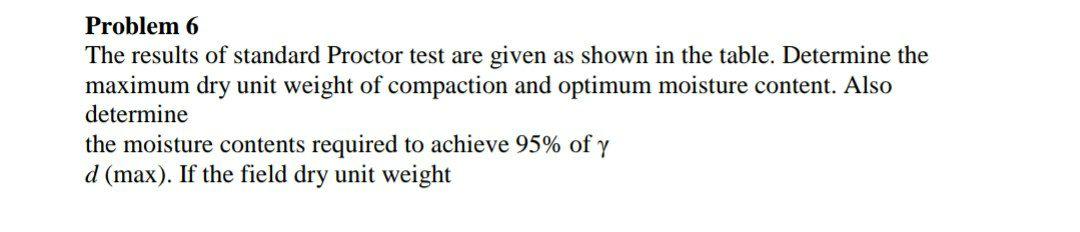 N Problem 6 The results of standard Proctor test