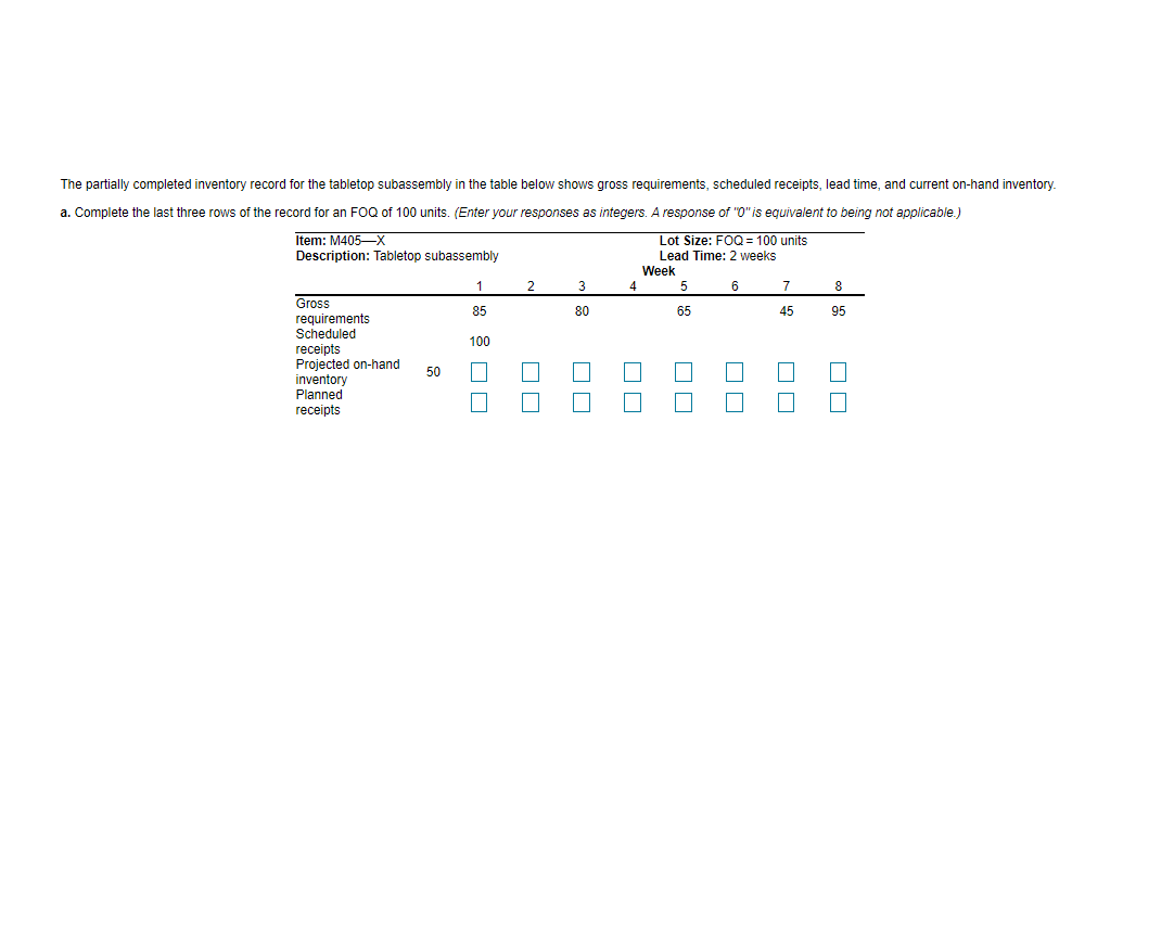 The partially completed inventory record for the