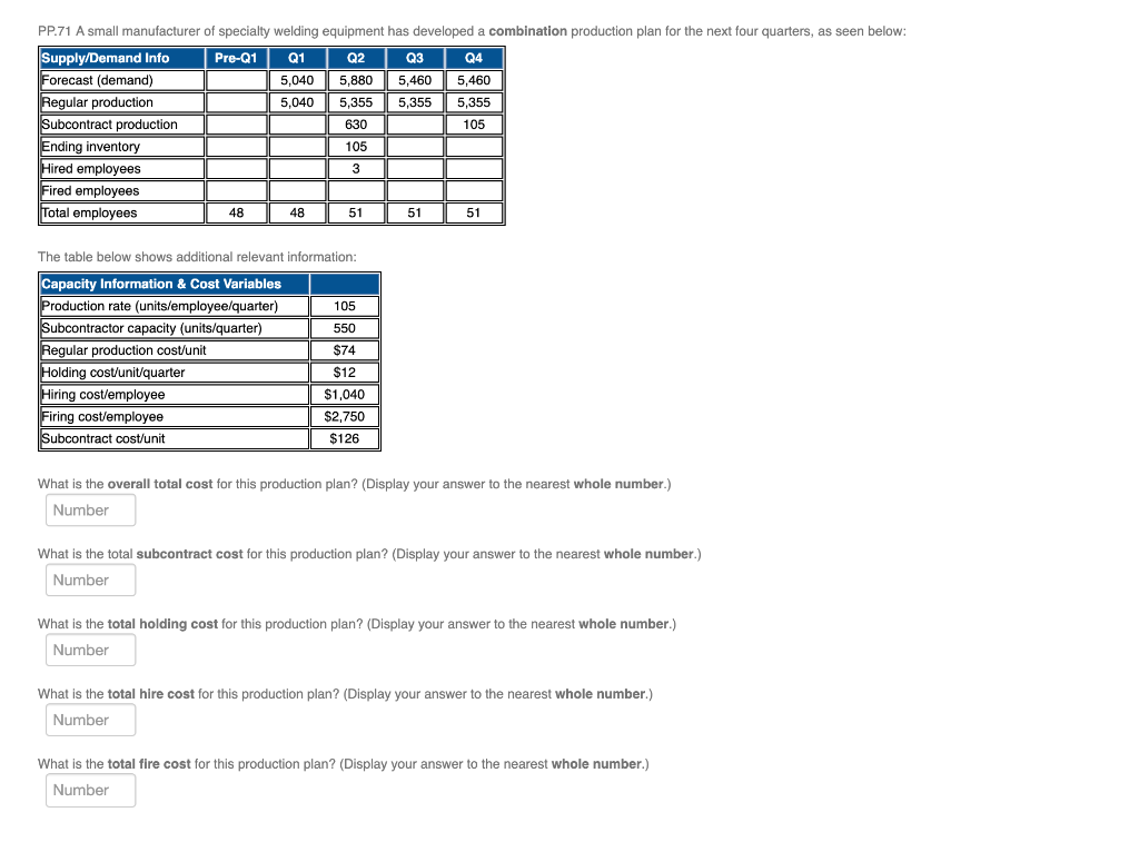 Please show work in excel 5,040 5,460 PP.71 A