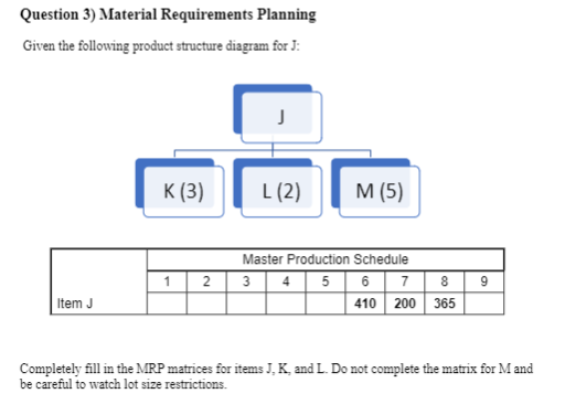 Question 3) Material Requirements Planning Given