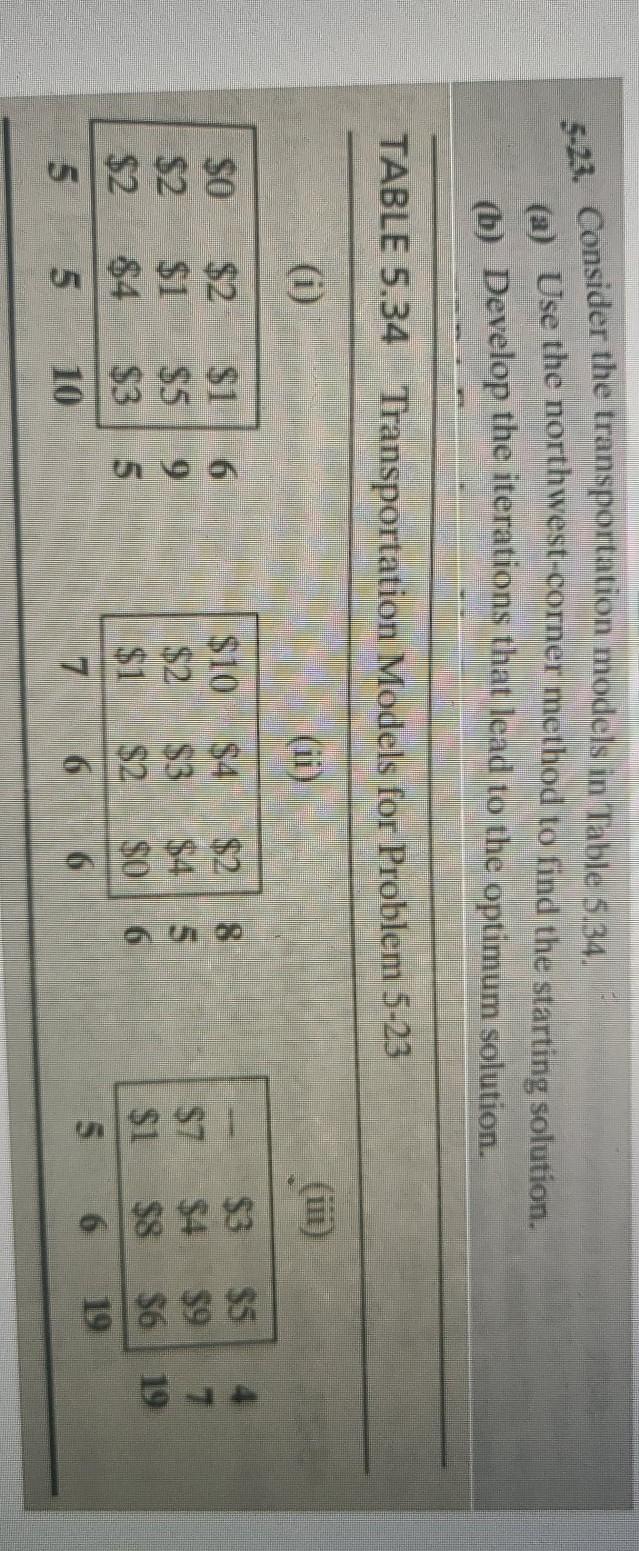 5-23. Consider the transportation models in Table