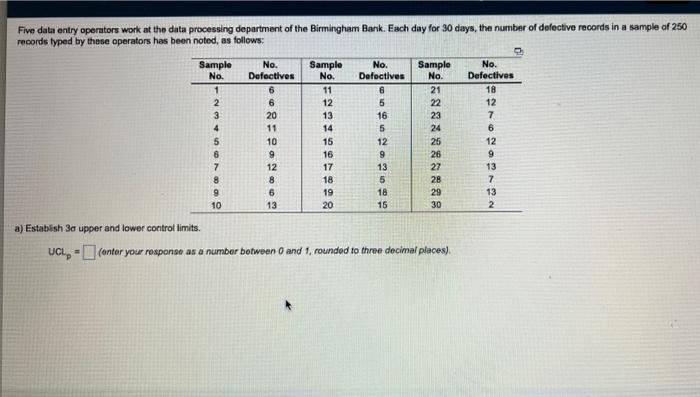 i need upper and lower Five data entry operators