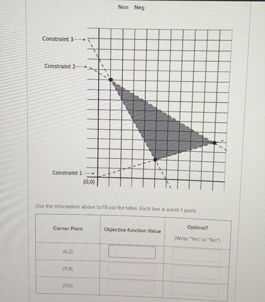 PLEASE SOLVE THE FOLLOWING THREE QUSTION. Type or