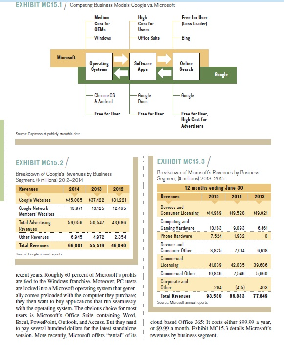 Read Mini Case 15 Competing on Business Models: