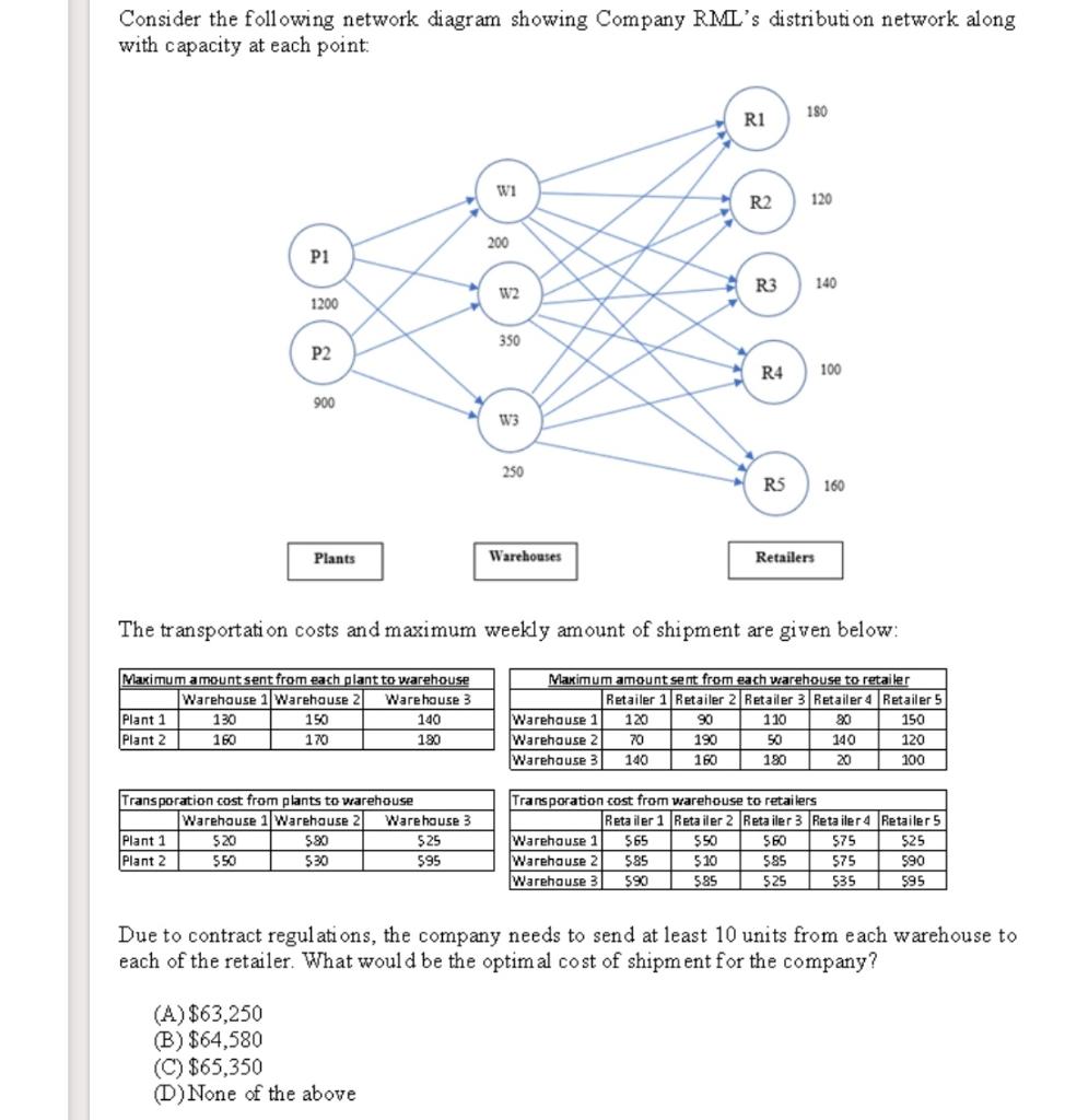 I want real ans with solution if you gve wrong