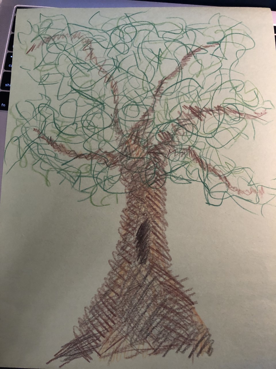 Can anyone analyze this picture from a student