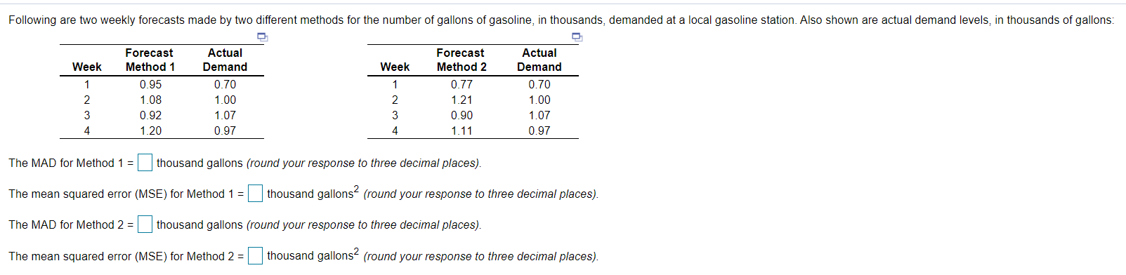 Following are two weekly forecasts made by two