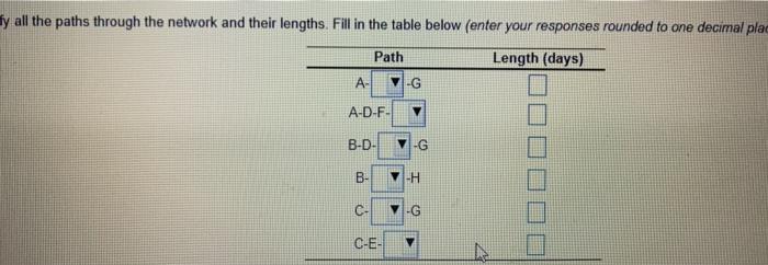 i More Info Activity A B C Duration (days) 3.5 7