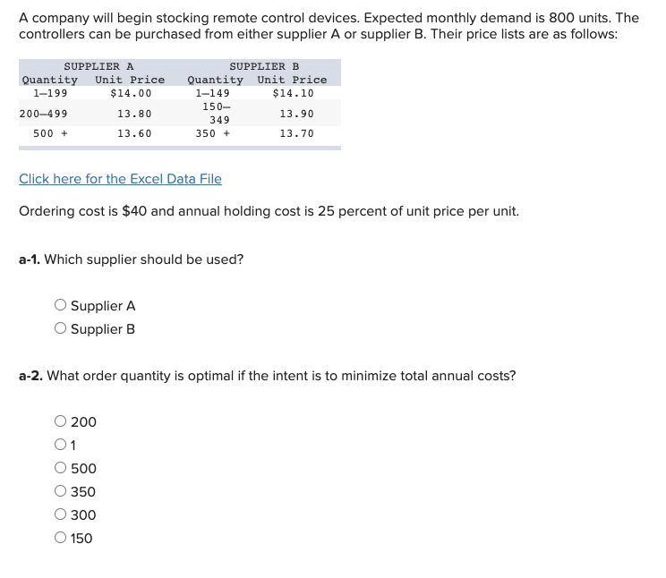A company will begin stocking remote control