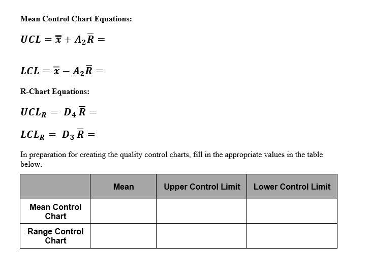 1. - 8 Points - Fish patties at McDowell's must