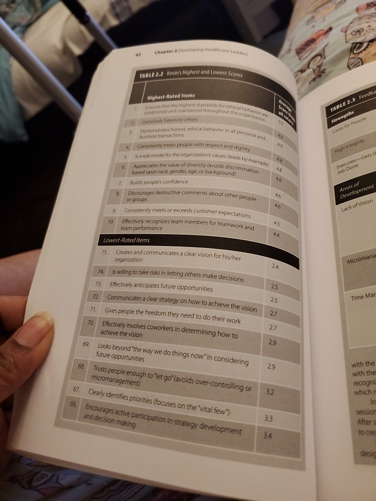 frames velons Intext ing more than Discussion