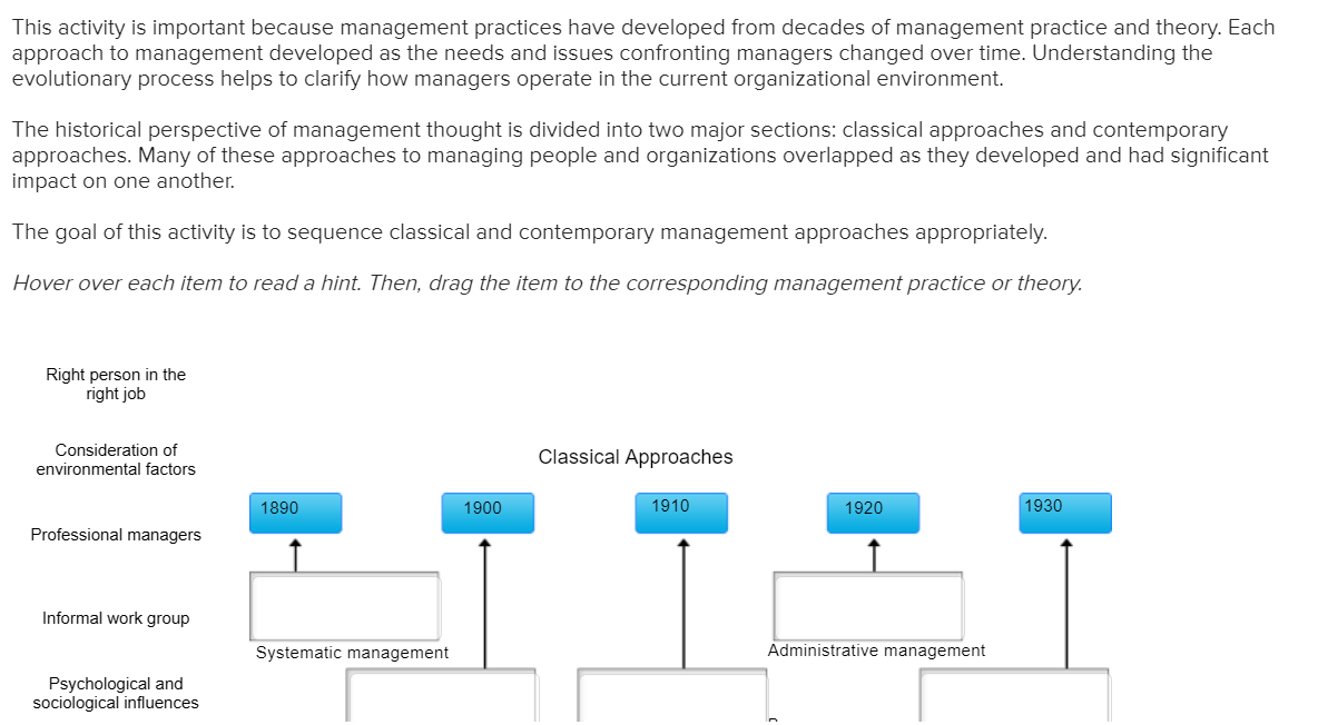 This activity is important because management