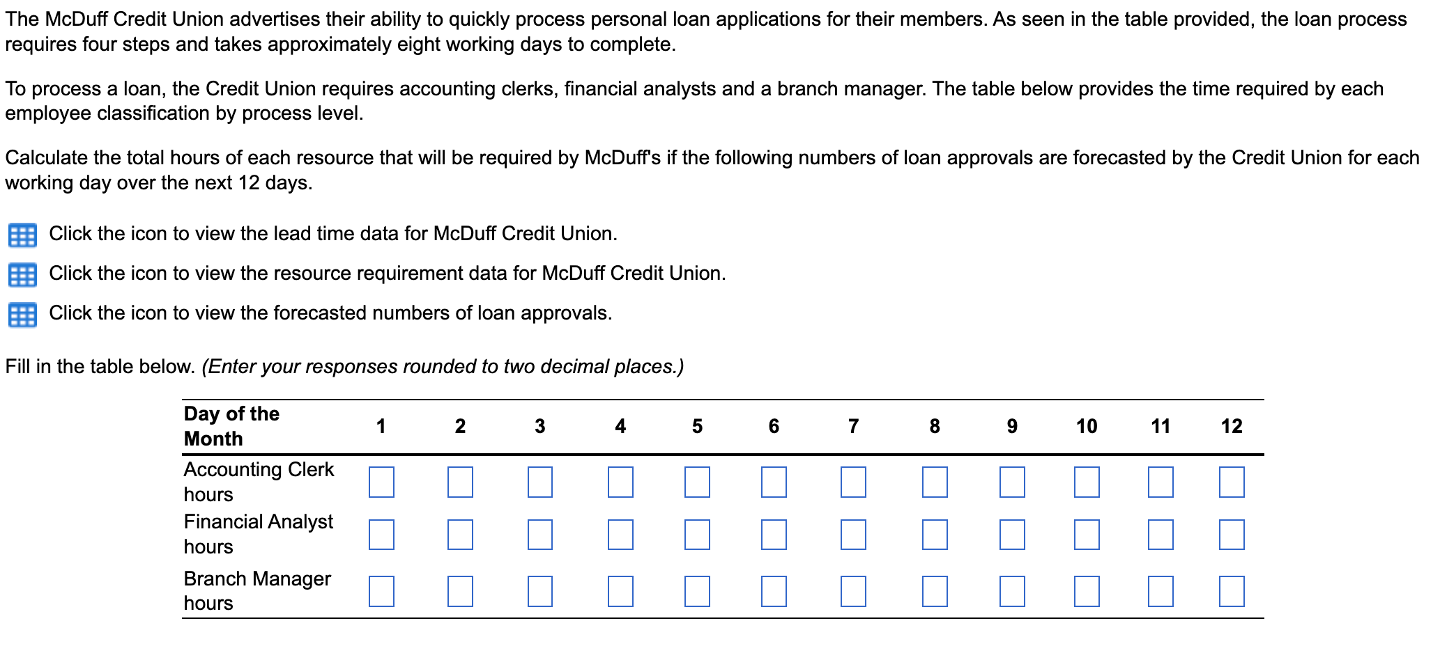 The McDuff Credit Union advertises their ability
