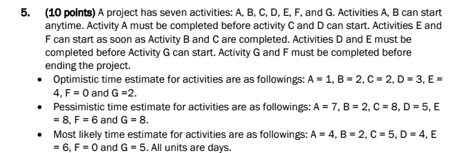 5. (10 points) A project has seven activities: A,
