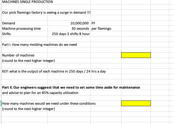 MACHINES SINGLE PRODUCTION Our pink flamingo