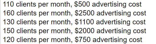 Kai Stephens recently opened a mobile dog