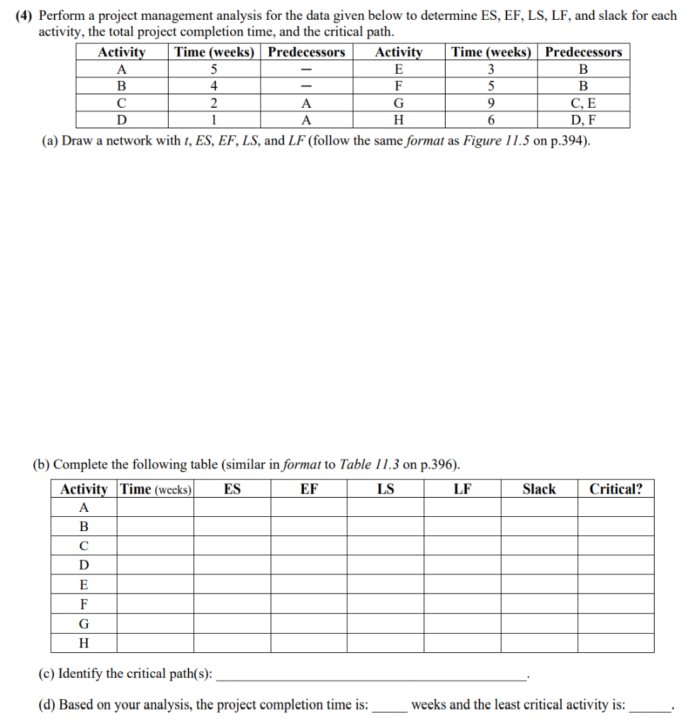 Please show work (4) Perform a project management