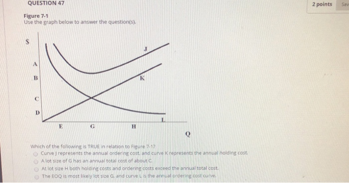 Dependent demand and independent demand items