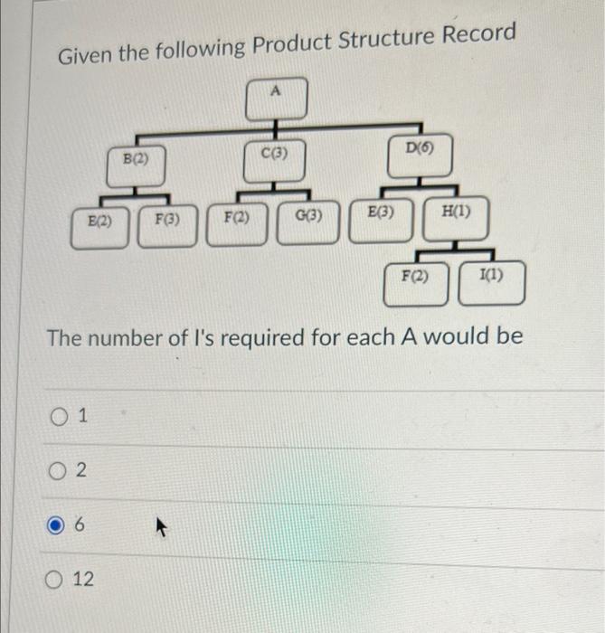 Given the following Product Structure Record B(2)