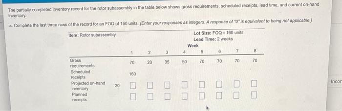 The partially completed inventory record for the