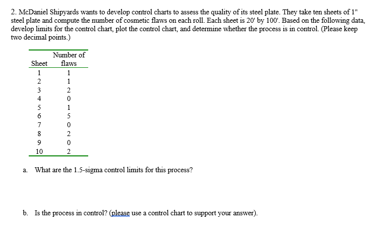 *** show work 2. McDaniel Shipyards wants to