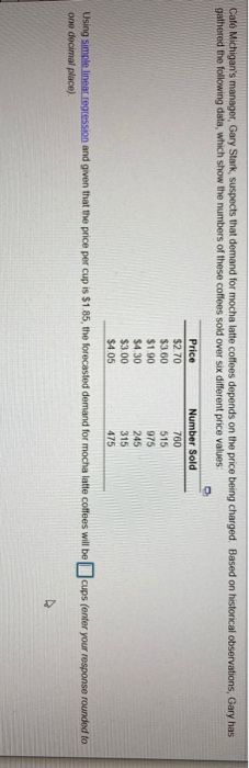 Caf Michigan's manager, Gary Stark, suspects that