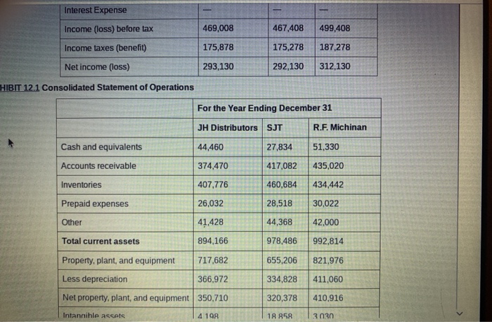 Please read the case study & answer 1-5 thanks
