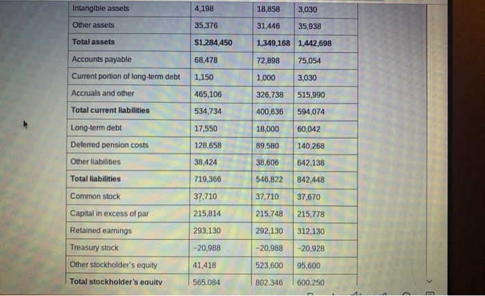 Please read the case study & answer 1-5 thanks