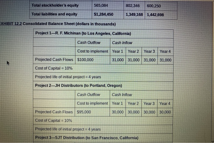 Please read the case study & answer 1-5 thanks