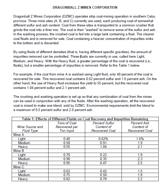 Linear Programming Dragonball Z Mines Corporation