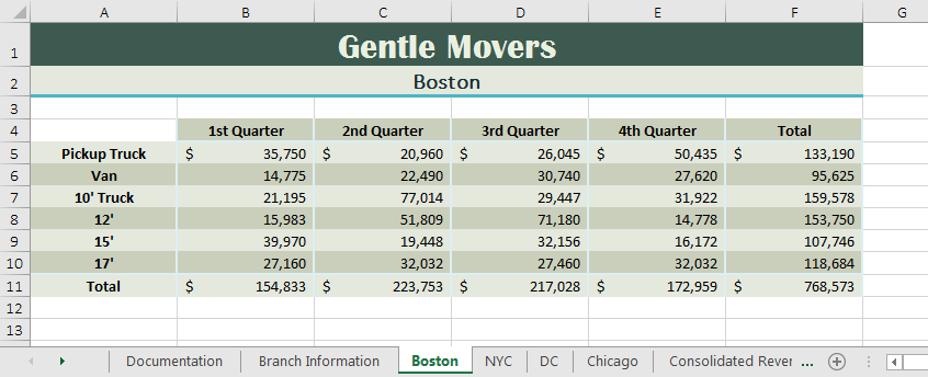 Hello I need to know how to input this in excel,