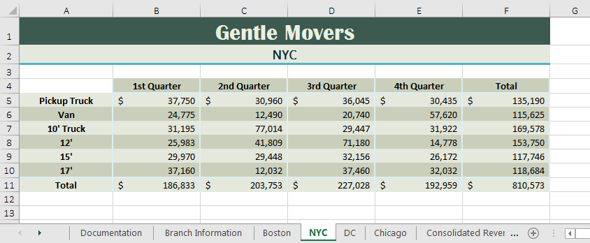 Hello I need to know how to input this in excel,