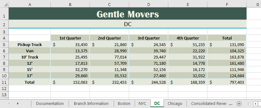 Hello I need to know how to input this in excel,