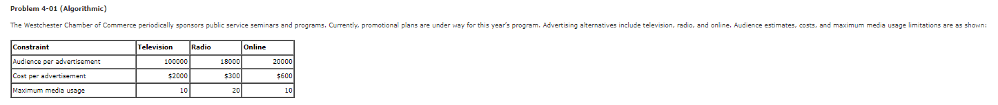 Problem 4-01 (Algorithmic)